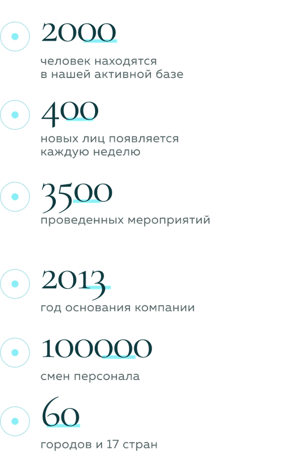 Почему мы